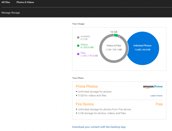 Amazon Cloud Drive Includes Unlimited Photo Storage For Prime Members Queen Of Reviews