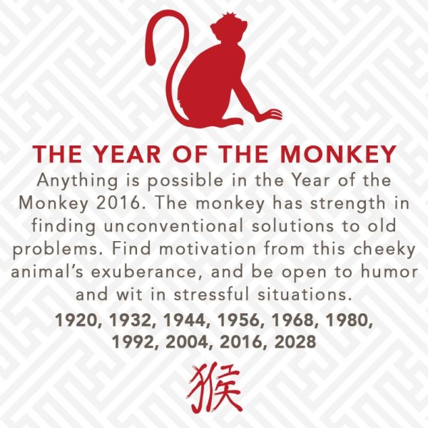 PF Changs Year of the Monkey